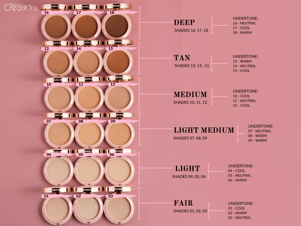 Beauty Creation - Flawless Stay Powder Foundation - TRUECOLOR WHOLESALE