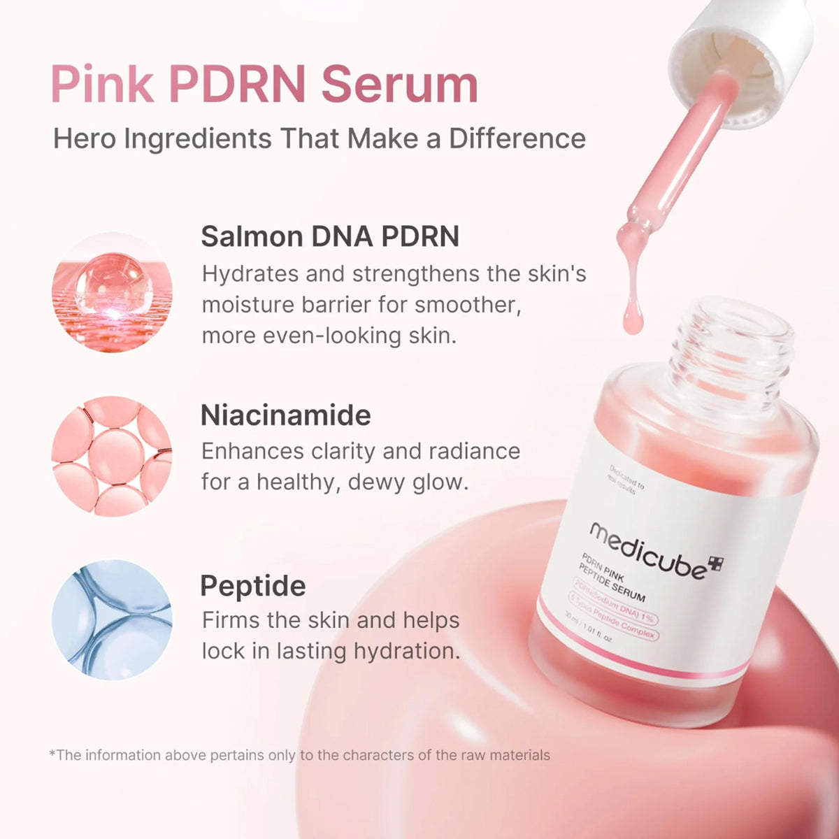 Medicube PDRN Pink Peptide Serum (30ml} / 1.01 fl. oz.) | 3pcs | Firming, Elasticity & Skin Barrier Facial Serum with 1% PDRN & 5 Types Peptide Complex