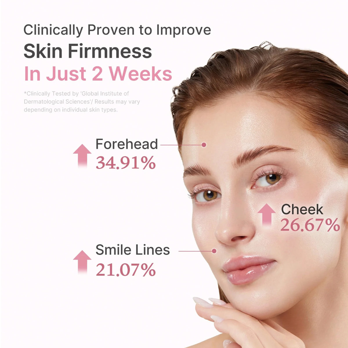 Medicube PDRN Pink Peptide Serum (30ml} / 1.01 fl. oz.) | 3pcs | Firming, Elasticity & Skin Barrier Facial Serum with 1% PDRN & 5 Types Peptide Complex