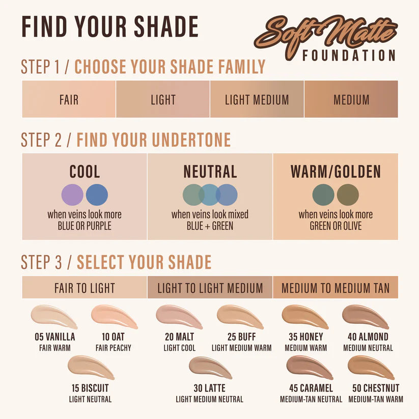 Italia Deluxe - Locked In Place Soft Matte Foundation