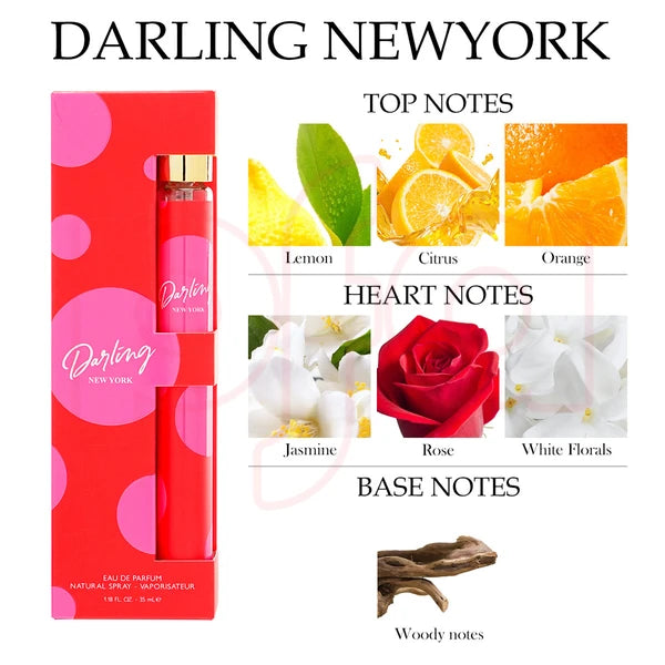 Women's Inspiration Travel Perfume | 6 Scents | 1.18 oz/ 35 ml