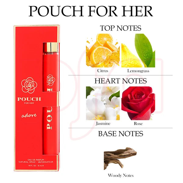 Women's Inspiration Travel Perfume | 6 Scents | 1.18 oz/ 35 ml