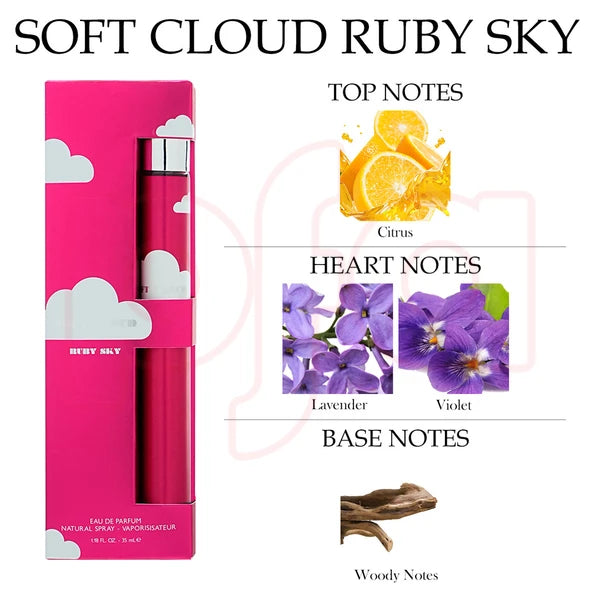 Women's Inspiration Travel Perfume | 6 Scents | 1.18 oz/ 35 ml