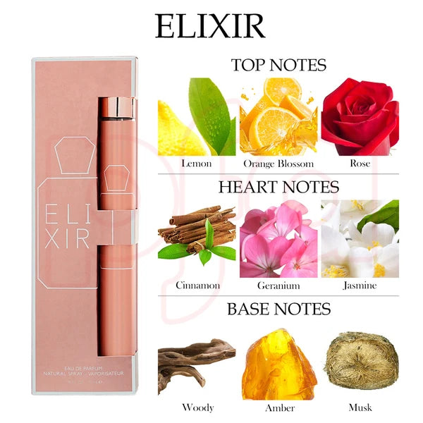 Women's Inspiration Travel Perfume | 6 Scents | 1.18 oz/ 35 ml