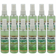 Bergamot Hair Tonic with Minoxidil - Stimulating Hair Growth & Loss Prevention Spray (10 oz)