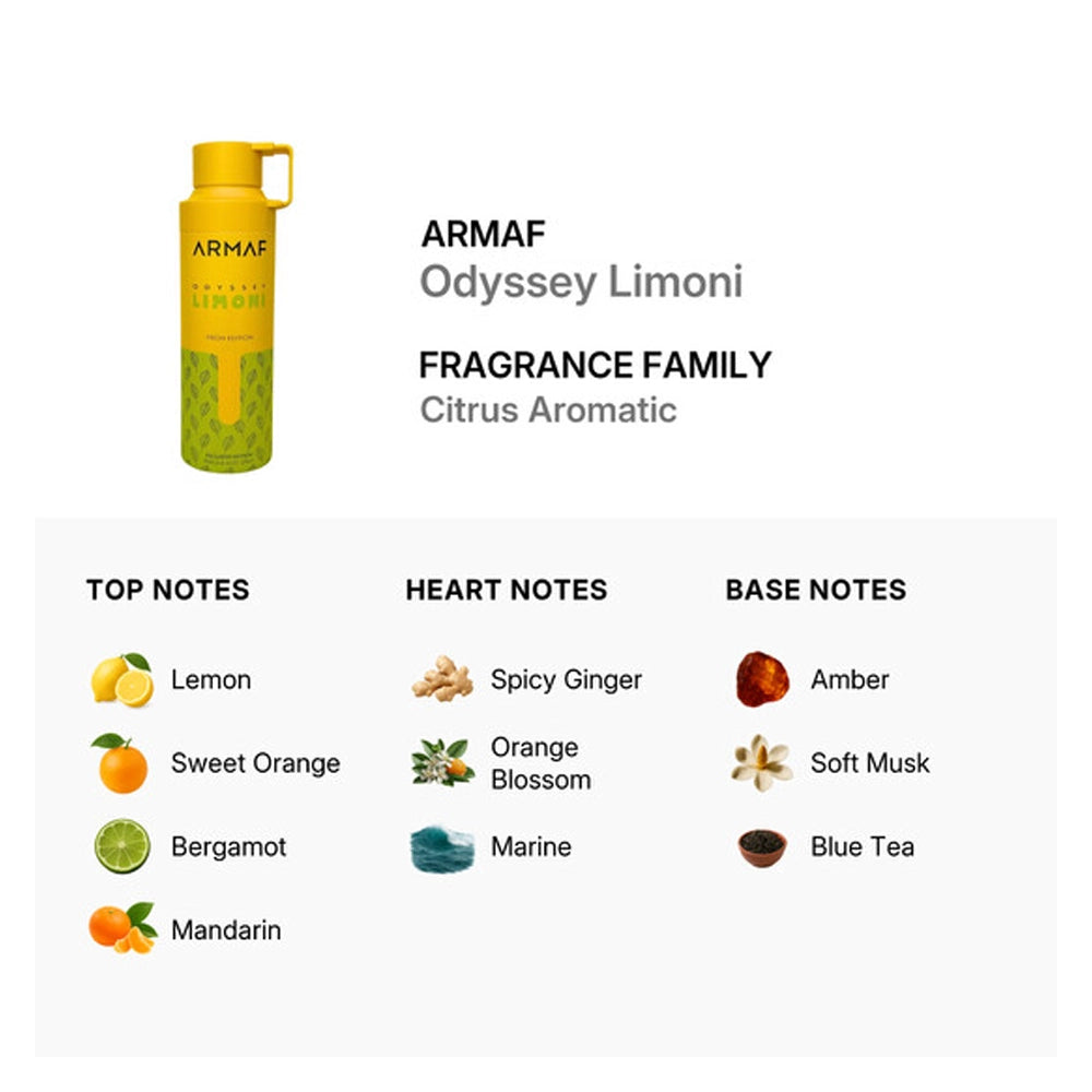 Armaf Odyssey Limoni Eau De Parfum – Fresh Citrus Aromatic Fragrance for Men