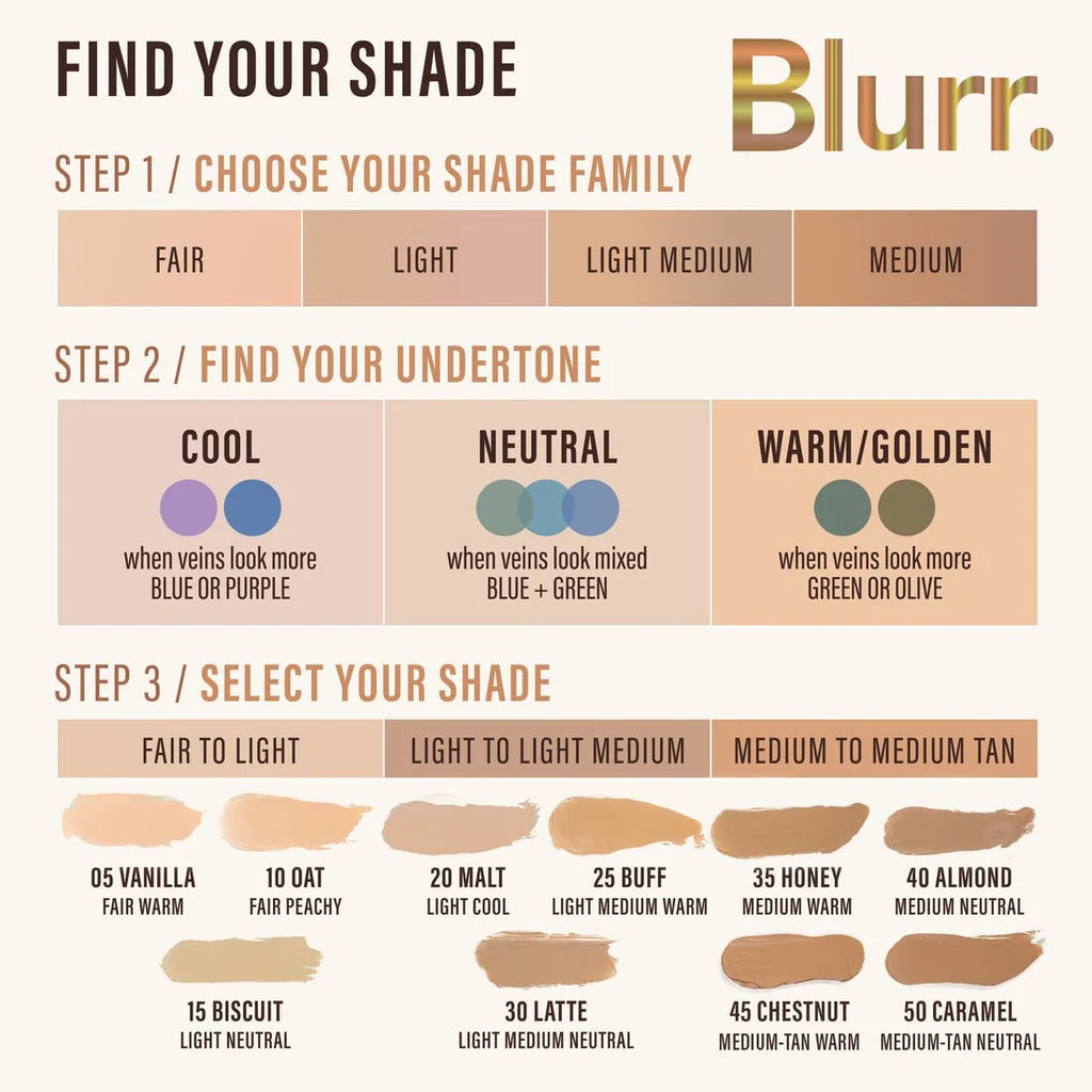 Italia Deluxe - Blur Soft Focus Foundation