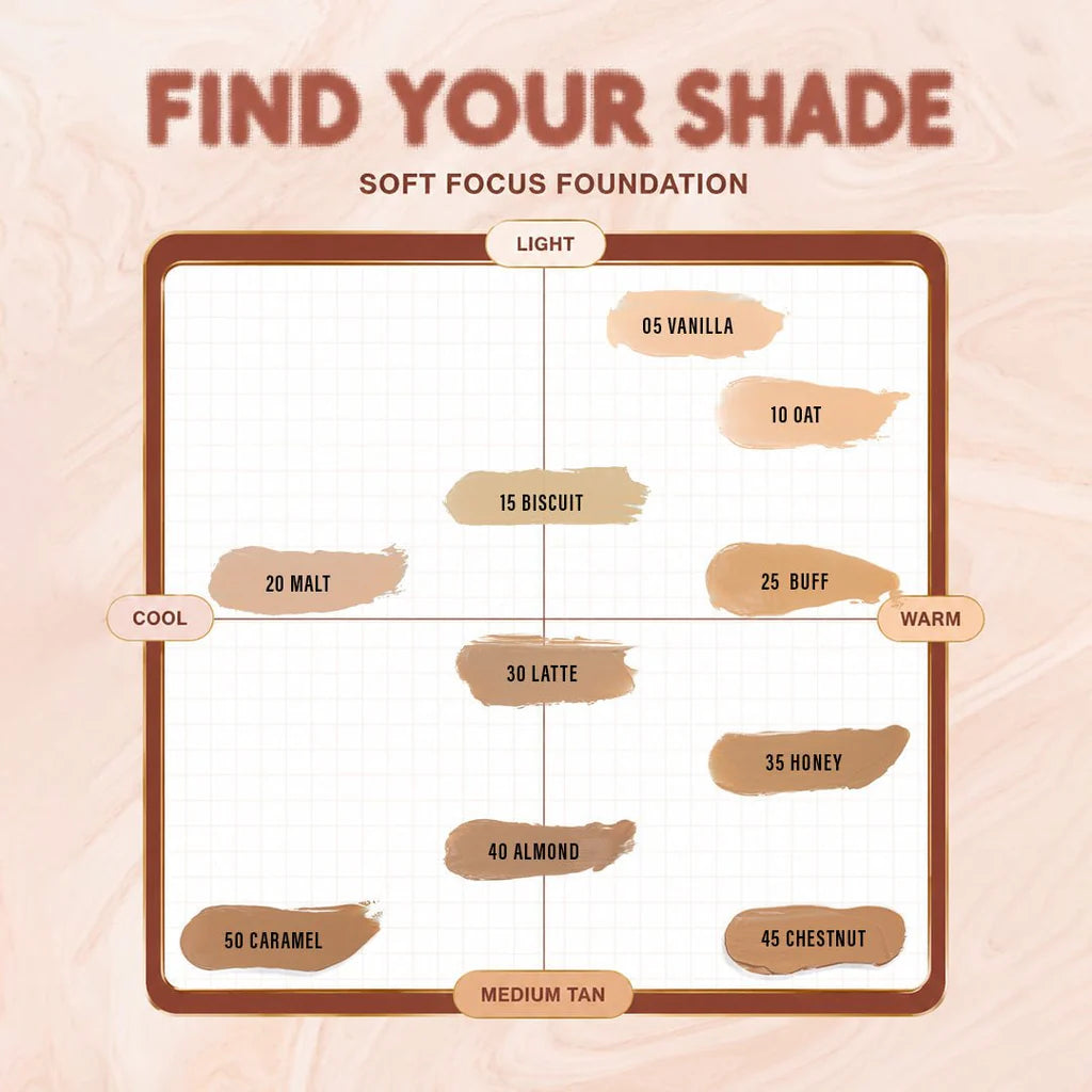 Italia Deluxe - Blur Soft Focus Foundation