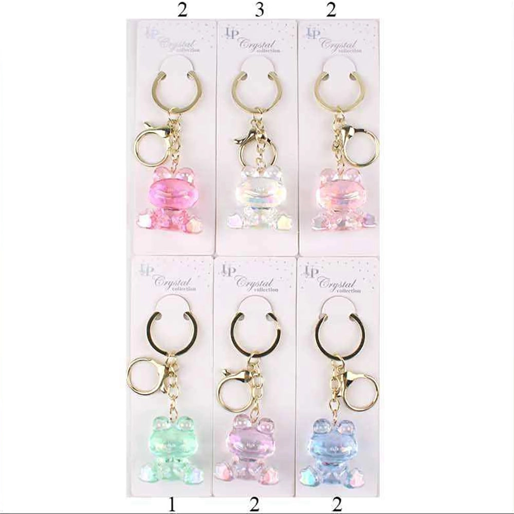 Newproduct - 152265 - 2026-06-30 KBC-0786