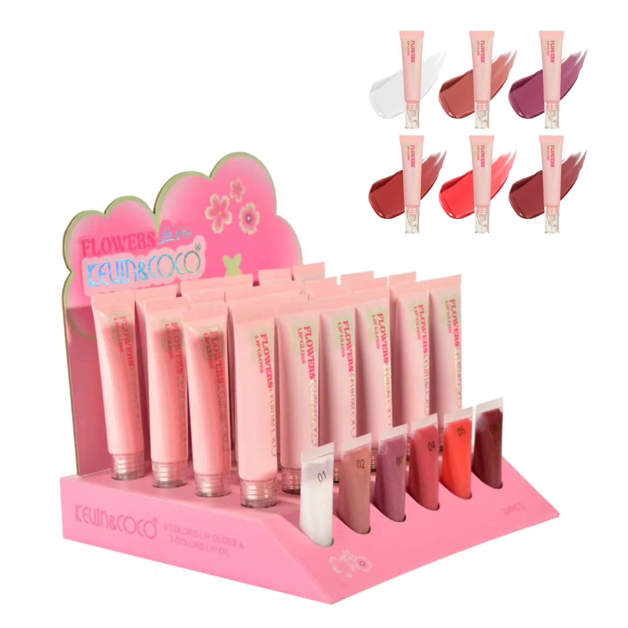 Kevin&Coco - Pink Mood Lip Care Gloss