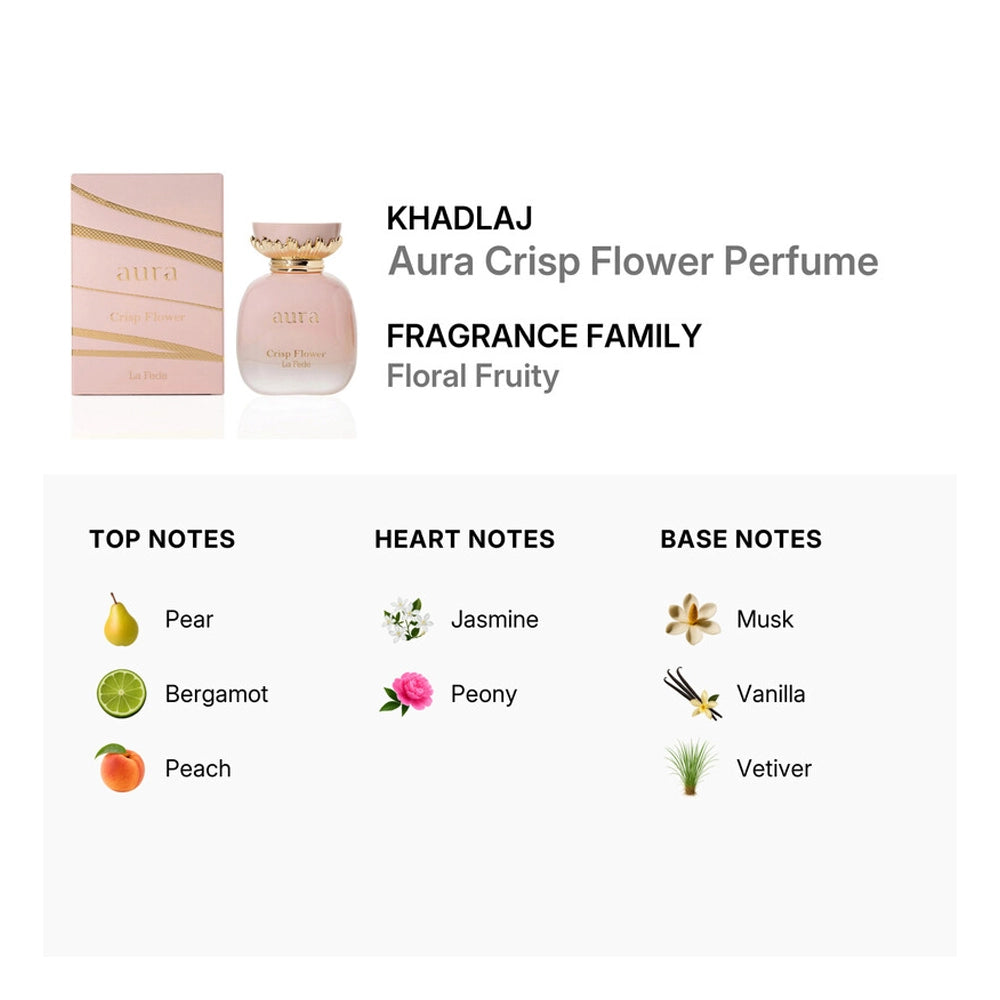 Aura Crisp Flower by La Fede – Elegant Floral Eau De Parfum Spray for Women