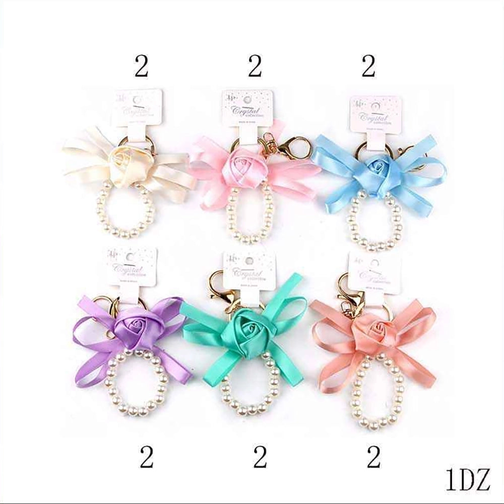 Newproduct - 152265 - 2026-06-30 YNV-1725P